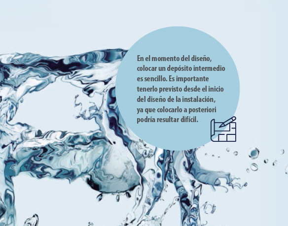 chorro-agua bioseguridad