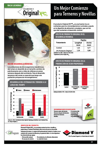 animal nutrition
