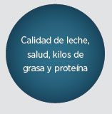 granja