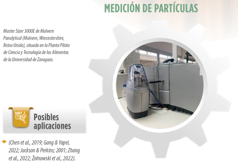 tecnología innovadora
